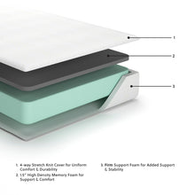 Load image into Gallery viewer, 10 Inch Chime Memory Foam  Mattress
