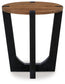 Hanneforth Coffee Table with 2 End Tables